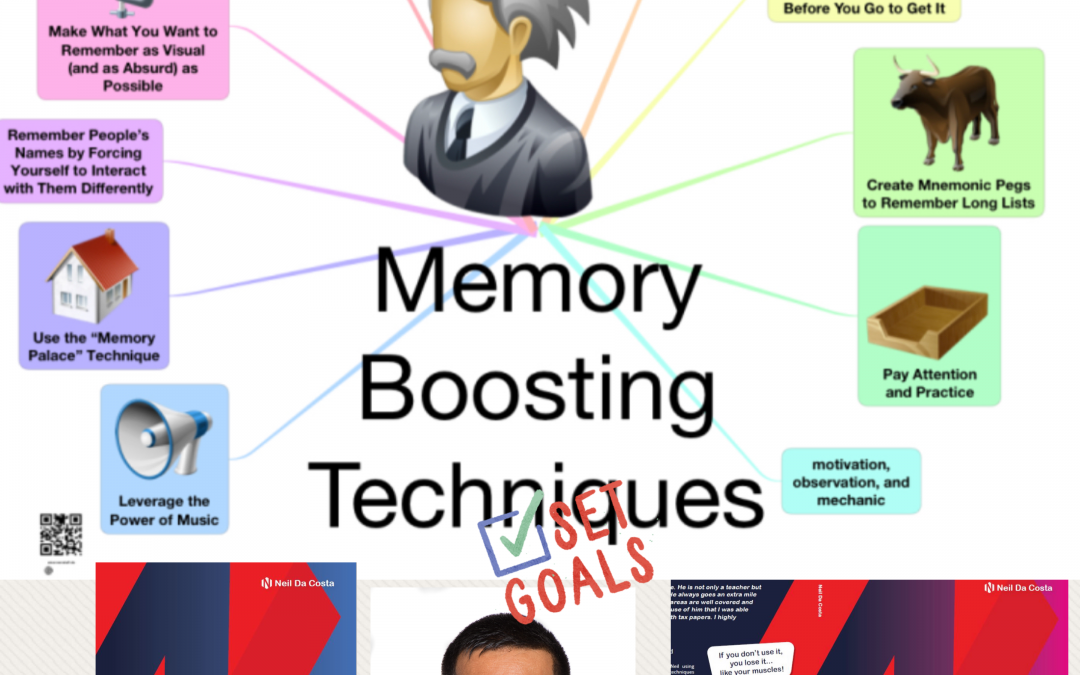 Memory Boosting Techniques